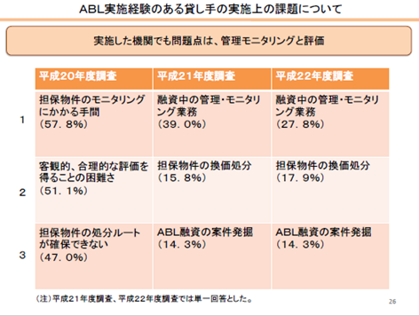 画像に alt 属性が指定されていません。ファイル名: abl3.png